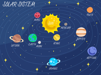 Vector illustration of our Solar System with color planets and asteroid belt on dark background