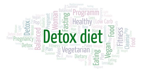 Fototapeta premium Word cloud with text Detox diet on a white background.