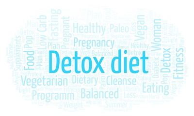 Fototapeta premium Word cloud with text Detox diet on a white background.
