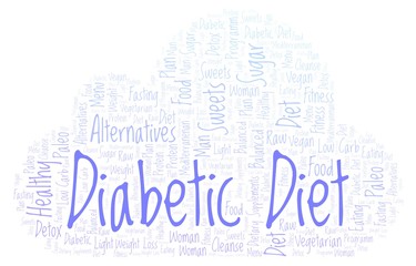 Obraz premium Word cloud with text Diabetic Diet on a white background.