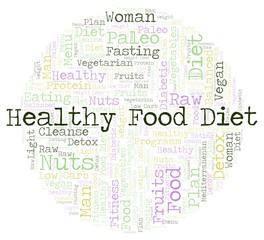 Word cloud with text Healthy Food Diet in a circle shape on a white background.