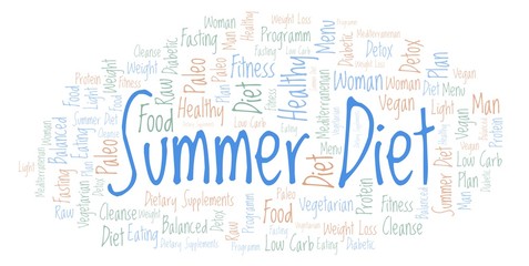 Fototapeta premium Word cloud with text Summer Diet on a white background.