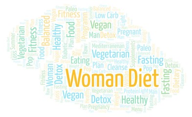 Fototapeta na wymiar Word cloud with text Woman Diet on a white background.