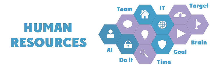 HUMAN RESOURCES Panoramic Hi tech banner with hexagons icons and tags