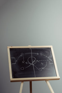 close up of a soccer tactics drawing on chalkboard