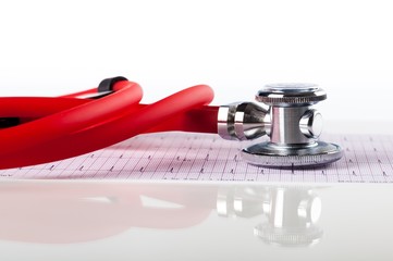 ECG and Stethoscope