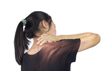 Neck muscle pain