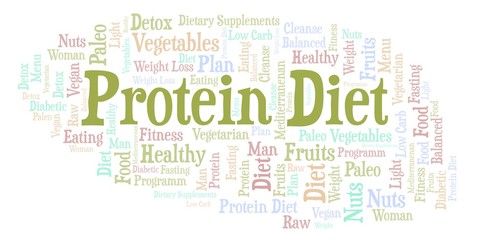 Fototapeta premium Word cloud with text Protein Diet on a white background.