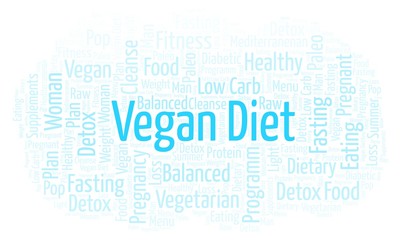 Word cloud with text Vegan Diet on a white background.