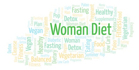 Fototapeta premium Word cloud with text Woman Diet on a white background.