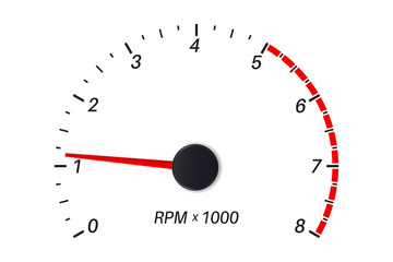 Tachometer scale