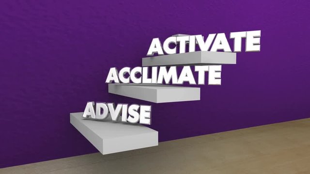 Advise Acclimate Activate Accelerate Sell Customers Steps Stages 3d Animation