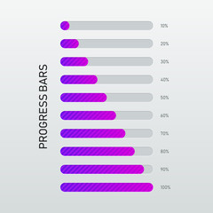 Collection of modern futuristic progress loading bar and buffering percentage