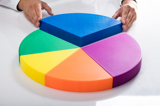 Human hand placing final piece into pie chart