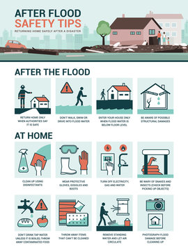 After flood safety tips