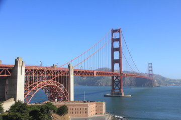 Golden Gate Bridge in San Francisco