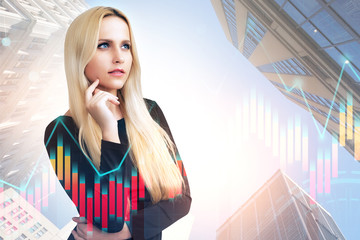 Fototapeta premium Pensive businesswoman, city and graphs