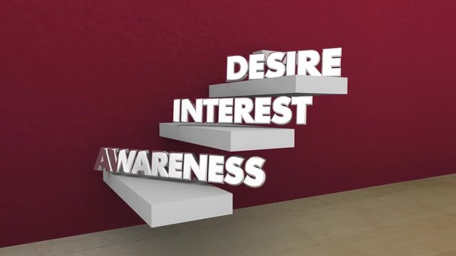 Awareness Interest Desire Action Sales Funnel Steps Stages 3d Animation