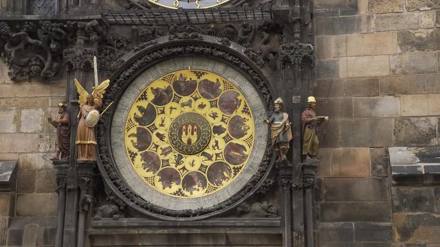 Prague astronomical clock on the Old Town Hall 