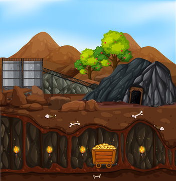 A gold mine landscape