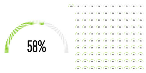 Set of semicircle percentage diagrams from 0 to 100 ready-to-use for web design, user interface (UI) or infographic - indicator with green