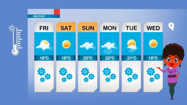 weather in vector animation