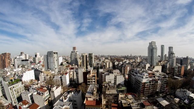 Time-lapse view on the skyline of the city on a cloudy day in Buenos Aires, Argentina.
