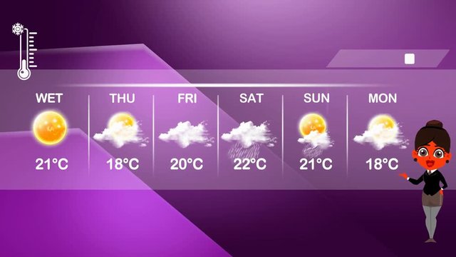 weather in vector animation