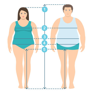 Flat style illistration of overweight man and women in full length with measurement lines of body parameters . Man and women clothes plus size measurements. Human body measurements and proportions.