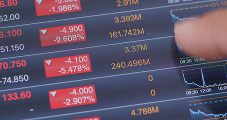 Obraz premium Digital tablet computer showing stock market data