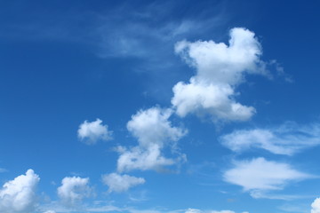 Partly cloudy