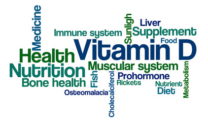 Word Cloud on a white background - Vitamin D