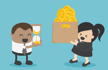 Time Trading Concepts