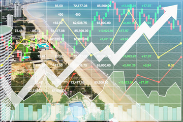 Stock index financial economic presentation analysisi shown growth profit on hotel resort business...