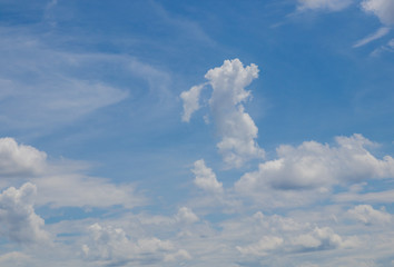 The vagaries of the clouds