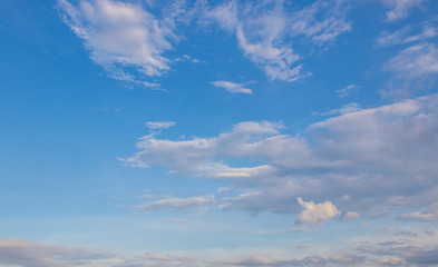 The vagaries of the clouds