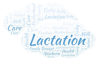Lactation word cloud.