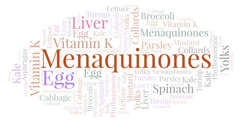 Menaquinones word cloud.