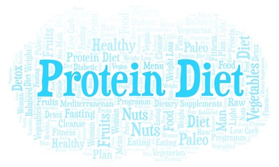 Obraz premium Word cloud with text Protein Diet on a white background.