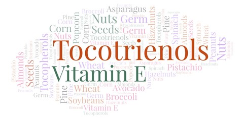 Tocotrienols word cloud.