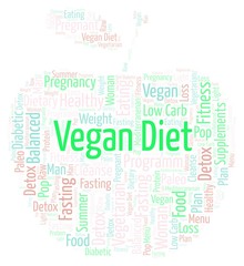 Word cloud with text Vegan Diet in an apple shape on a white background.