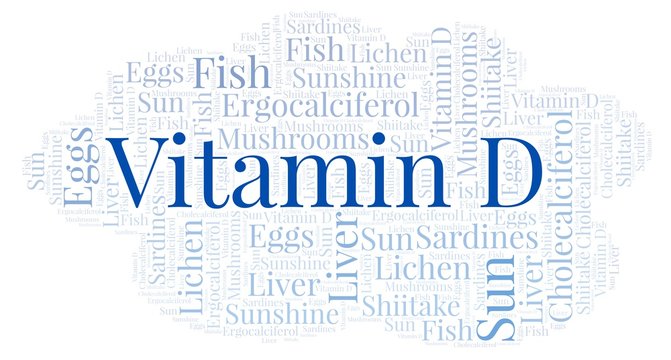 Vitamin D word cloud.