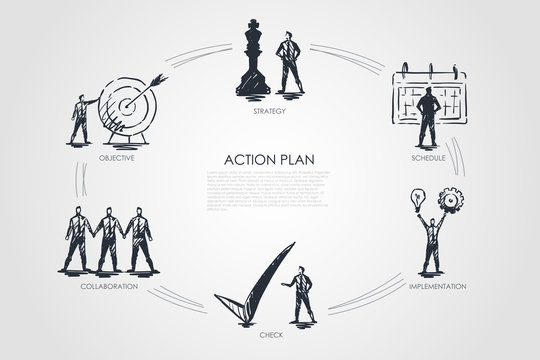 Action plan - strategy, collabororation, check, implementation, objective set concept.