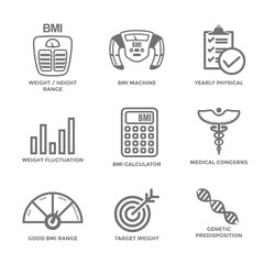 BMI - Body Mass Index Icon Set with BMI Machine, weight scale, etc