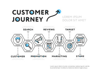 Vector infographic design of minimalist elements representing journey of customer isolated on white background