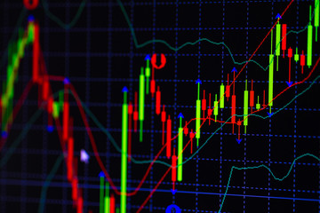 Candle stick graph chart with indicator showing bullish point or bearish point, up trend or down trend of price of stock market or stock exchange trading, investment concept.
