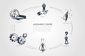 Assesment center - competence, test, personality, suitability, recruit set concept.
