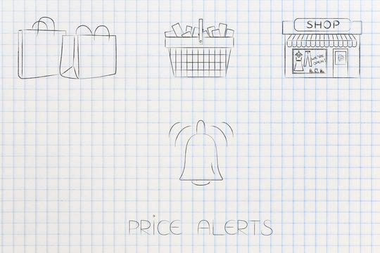 shopping bags basket and store with price alert notification bell ringing below