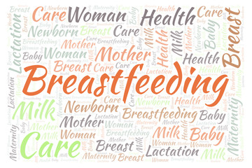 Breastfeeding horizontal word cloud.
