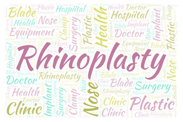 Rhinoplasty horizontal word cloud.